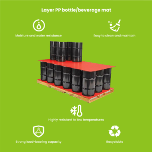 PP protection board placement — corrugated PP sheet positioned between bottle layers on pallet for even load distribution and cap crushing prevention