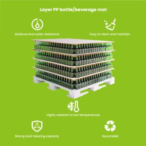 PP bottle and beverage mat in use — custom-printed bar mat with logo, protecting tabletop from glass condensation and bottle scratches in commercial hospitality setting