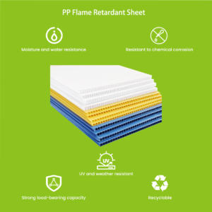 PP flame retardant sheet cross-section — twin-wall corrugated structure with phosphorus-nitrogen intumescent char formation demonstrating self-extinguishing fire performance
