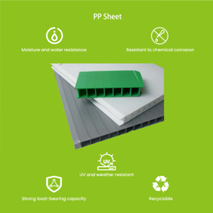 PP sheet application examples — corrugated PP sign board, packaging box, and construction protection panel showing the versatility of polypropylene sheet material