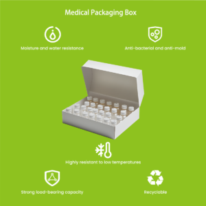 PP corrugated medical packaging box — color-coded hospital supply boxes with barcode labels on shelving, showing department-based visual inventory system