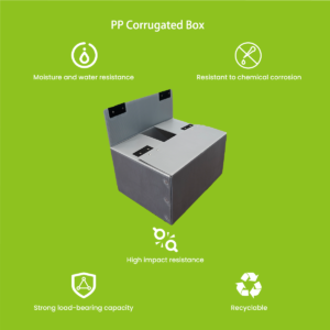 PP corrugated box with Velcro fasteners — detail of Velcro hook-and-loop strip on closure flap, showing 25 mm industrial-grade fastener