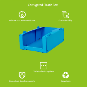 PP hollow board corrugated box — foldable reusable shipping container