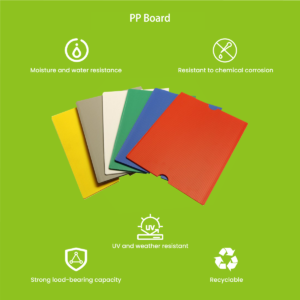 PP board standard 4×8 ft format — white twin-wall polypropylene panel, versatile lightweight plastic sheet for industrial and commercial use