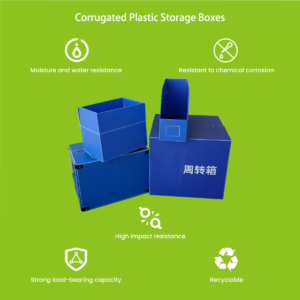 PP corrugated vs cardboard storage boxes cost per trip comparison table FDA compliant