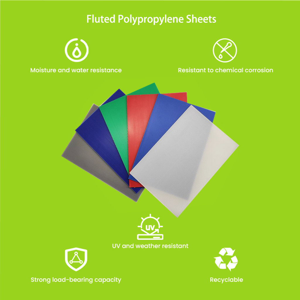 Fluted Polypropylene Sheets