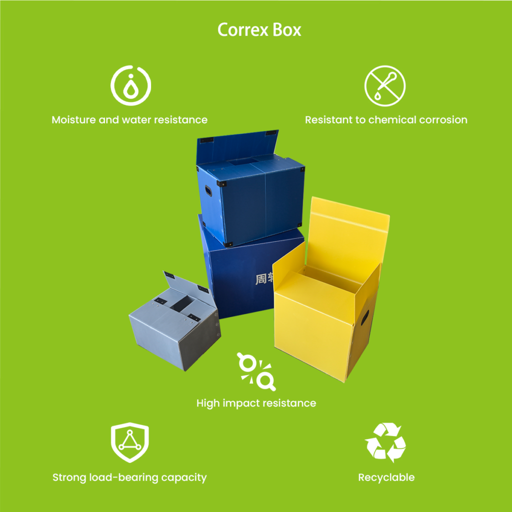 Correx Boxes