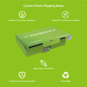 Custom PP shipping boxes in 5 industries — e-commerce, automotive, pharma, produce, and electronics configurations
