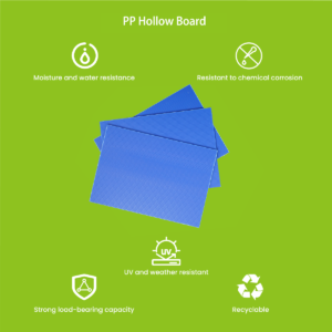 PP twin-wall hollow board cross-section showing internal ribbing and hollow chamber structure