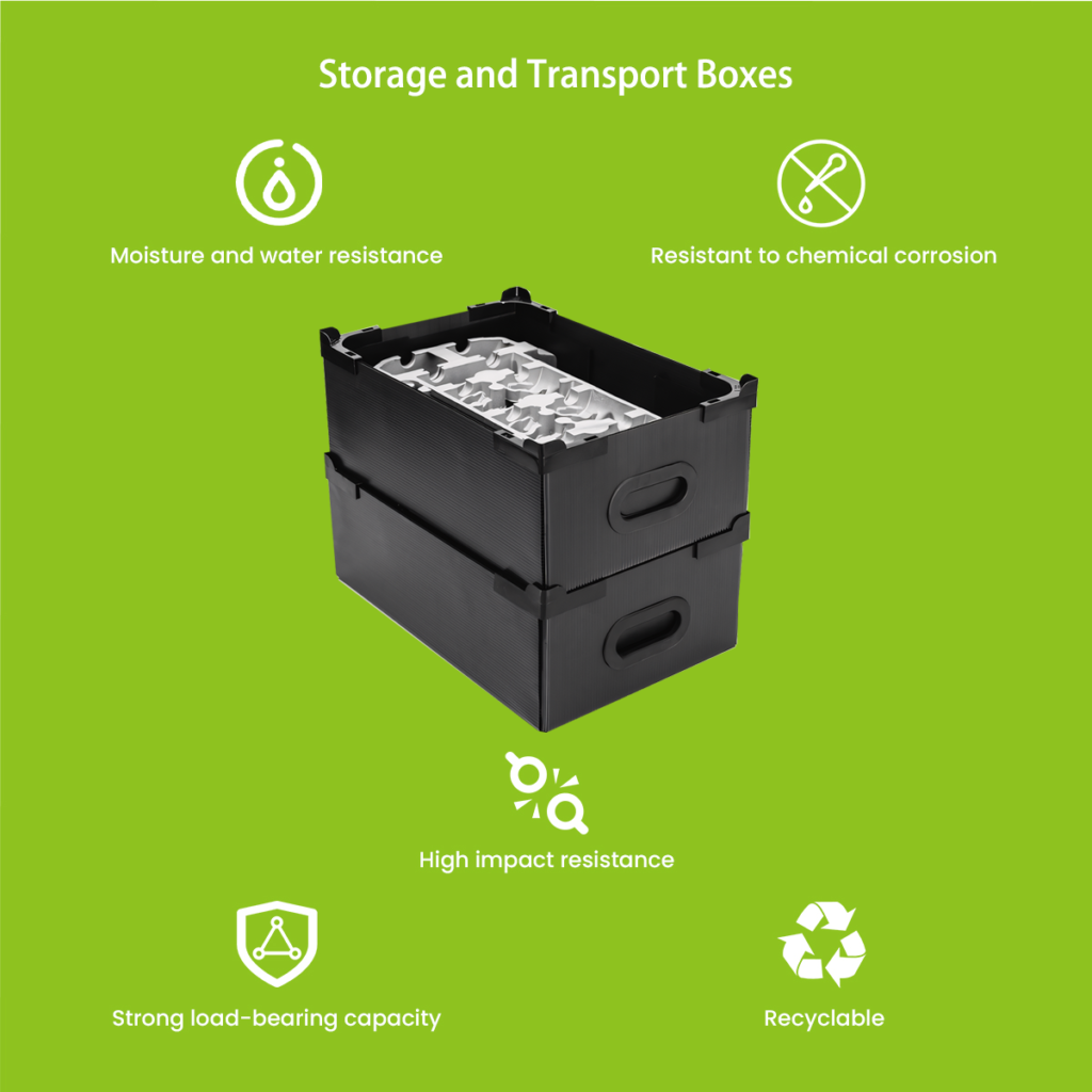 Storage and Transport Boxes