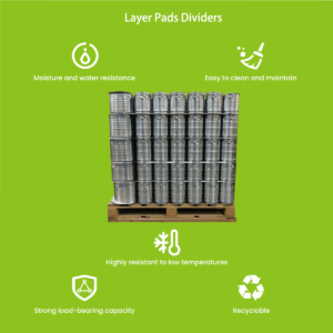 Layer pad dividers in bottle case — PP corrugated stack separators