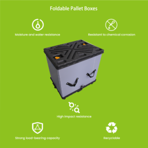 Foldable pallet box showing PP honeycomb wall detail and HDPE pallet