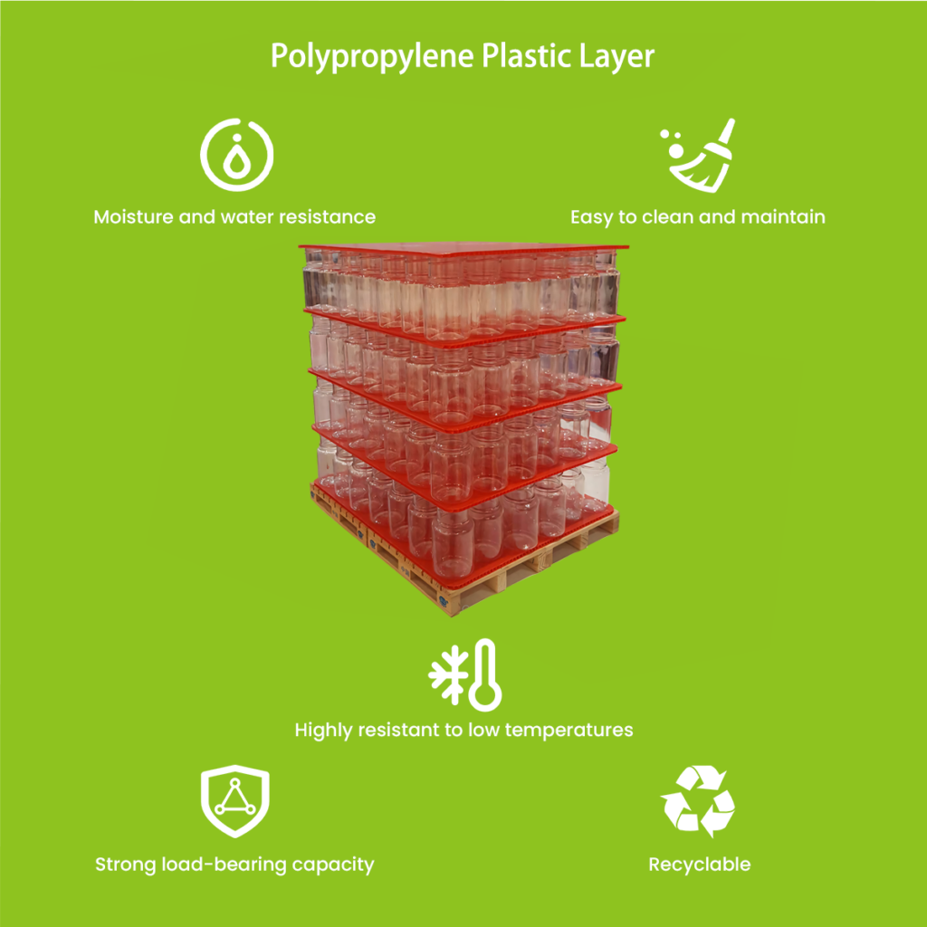 Polypropylene Plastic Layer