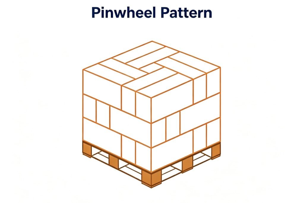 pinwheel stacking pattern